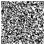 QR code with Stephen L  Walker DDS contacts
