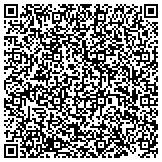 QR code with Gentle Dental San Ysidro - A Dental Office Of Cox Dental Corp contacts
