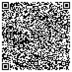 QR code with Millinger Family Limited Partnership contacts