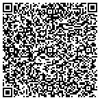 QR code with Redlands Family Dentistry contacts