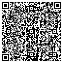 QR code with Duncan Dale R DDS contacts