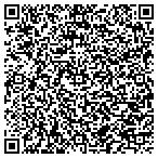 QR code with Gwinnett Oral & Maxillofacial Surgery P C contacts