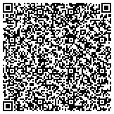 QR code with Caribbean Oral And Maxillofacial Surgical Arts Institute P S C contacts