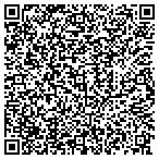 QR code with Nicky M  Hakimi, DDS, MDS contacts