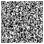 QR code with Periodontal Associates Inc contacts