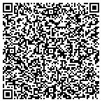 QR code with Periodontists & Implnt Dntstry contacts