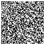 QR code with Stoner Periodontic Specialists contacts