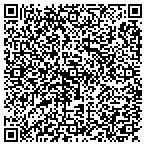 QR code with Sunset Periodontal Associates, PA contacts