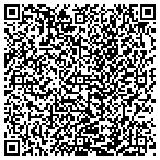 QR code with Affordable Dentures Dental Laboratories Inc contacts