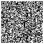 QR code with Denture World contacts
