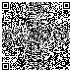 QR code with Solutions Engineering Group PA contacts