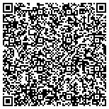 QR code with Macdonald Gerald B Dds A Professional Corporation contacts