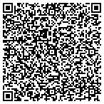 QR code with Wright Center For Orthodontics contacts