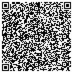QR code with Fruitman, Edward MD contacts