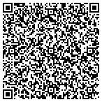 QR code with Shoban Dave, MD contacts