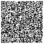 QR code with Central Maryland Urology Associates contacts
