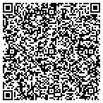 QR code with Riverside Physician Service Inc contacts