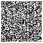 QR code with Shreveport Surgery Center Limited Partnership contacts