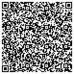 QR code with Surgery Center of Southern Nevada contacts