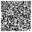 QR code with Petal Talk contacts