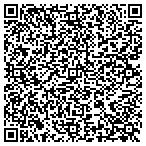 QR code with Juvenile Diabetes Foundation Regional Office contacts
