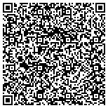 QR code with PreDiabetes Center of Austin contacts
