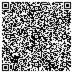 QR code with Close To Hm Center With Urgent Cr contacts