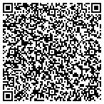 QR code with Express Healthcare, LLC contacts