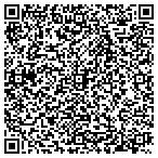 QR code with Innovative Emergency Physicians of Frisco, PA contacts