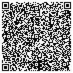 QR code with Doctors Express Urgent Care contacts