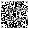 QR code with Jeffrey Fato contacts