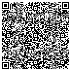 QR code with Albemarle Endocrinology Plc contacts