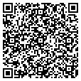 QR code with Dr Rizk contacts