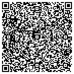QR code with Front Range Endocrinology P C contacts