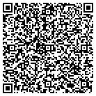 QR code with Mohave Diabetes & Endocrinolgy contacts