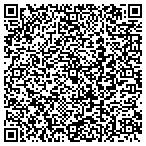 QR code with Rocky Mountain Pediatric Endocrinology P C contacts
