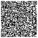 QR code with South Jersey Pediatrics Endocrinology contacts