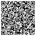 QR code with Albert M D Poet contacts