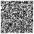 QR code with Atlanta Ent Sinus & Allergy Associates P C contacts