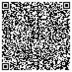 QR code with Eye Institute-Southern Arizona contacts