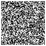 QR code with Hansbrough And Peters A Medical Association contacts