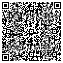 QR code with Holzer Neri J MD contacts