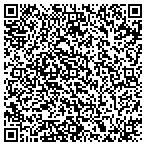 QR code with Jeffrey H. Jablon, MD, FACS contacts