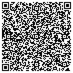 QR code with Michael Harris MD contacts