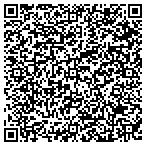 QR code with Minnesota Eye Laser & Surgery Centers LLC contacts