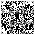 QR code with Physicians Eye Surgery Center contacts