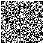 QR code with Sinus Institute of Atlanta contacts