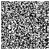 QR code with Southern New England Ear Nose Throat & Facial Plastic Surgery Group contacts