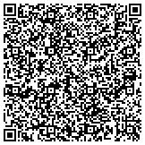 QR code with Southern New England Ear Nose Throat & Facial Plastic Surgery Group contacts