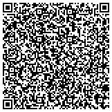QR code with Braverman IVF & Reproductive Immunology contacts